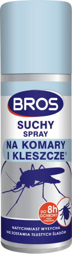 bros_suchy_spray_kik_90ml_-_5904517164017_-_20.03.19-2.png